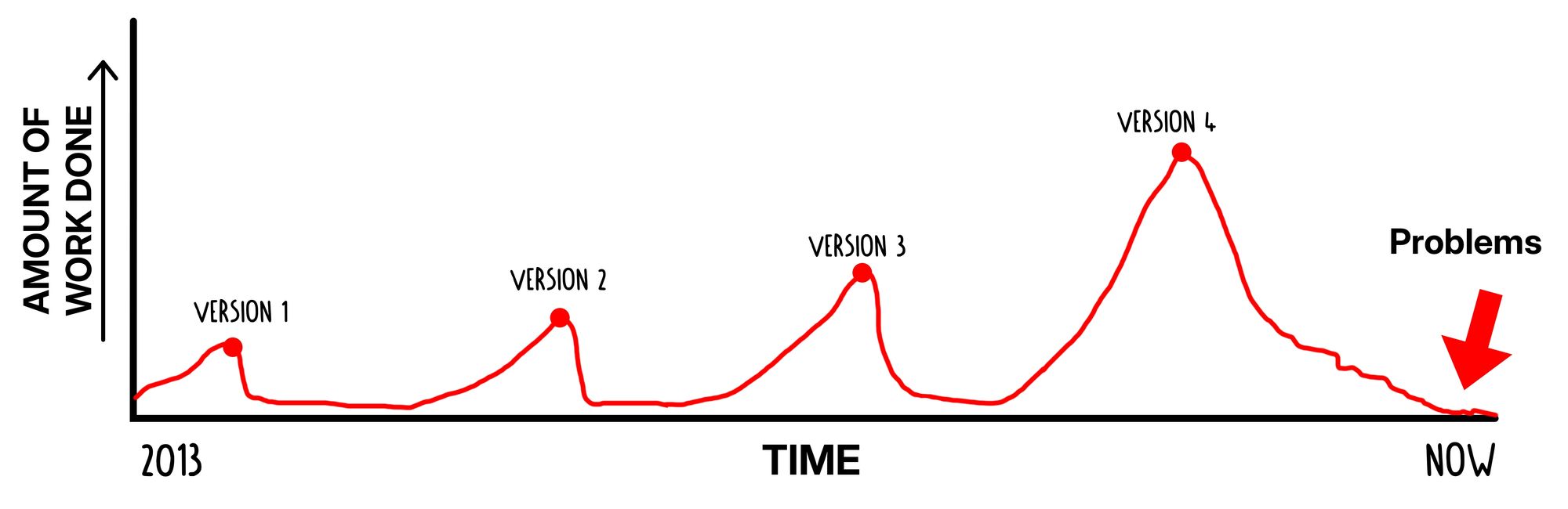 How Precious Plastic works-1964860bef2.jpg
