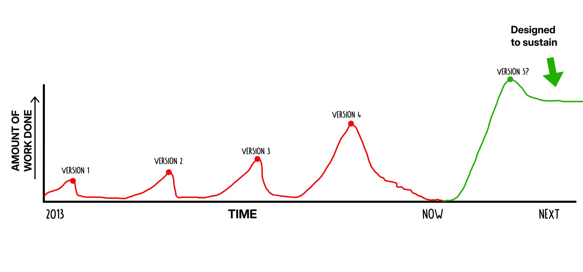 Precious Plastic Version 5?-1964862cb92.jpg