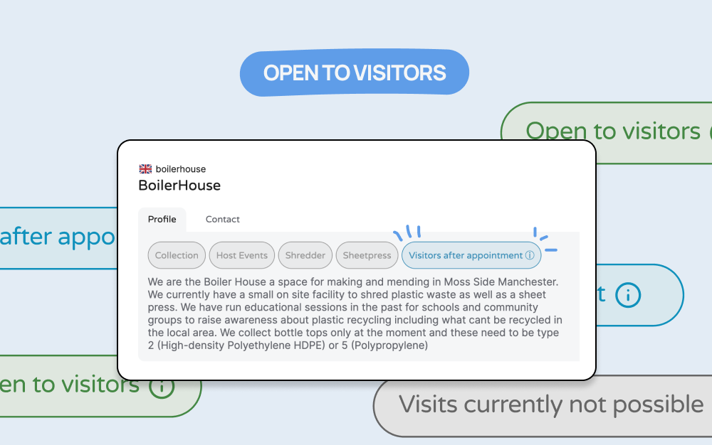 open_to_visitors-19b75c2322d.png