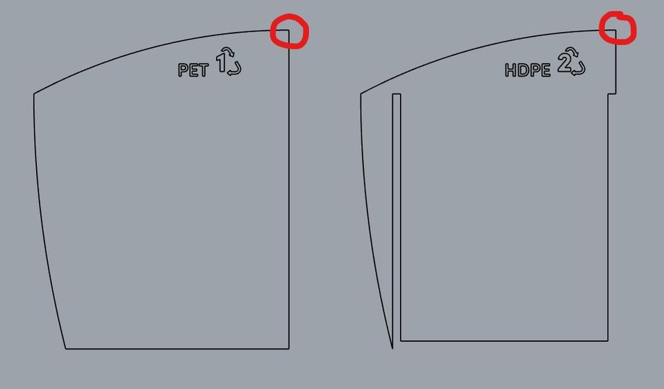 Step 2 Gallery image 3