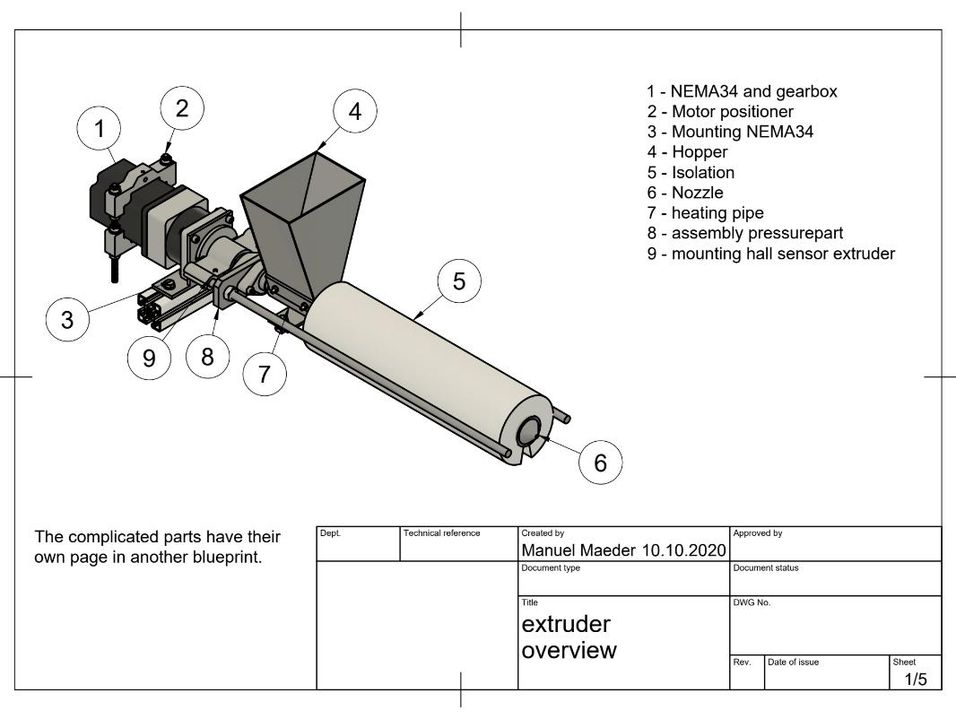 Step 1 Gallery image 1