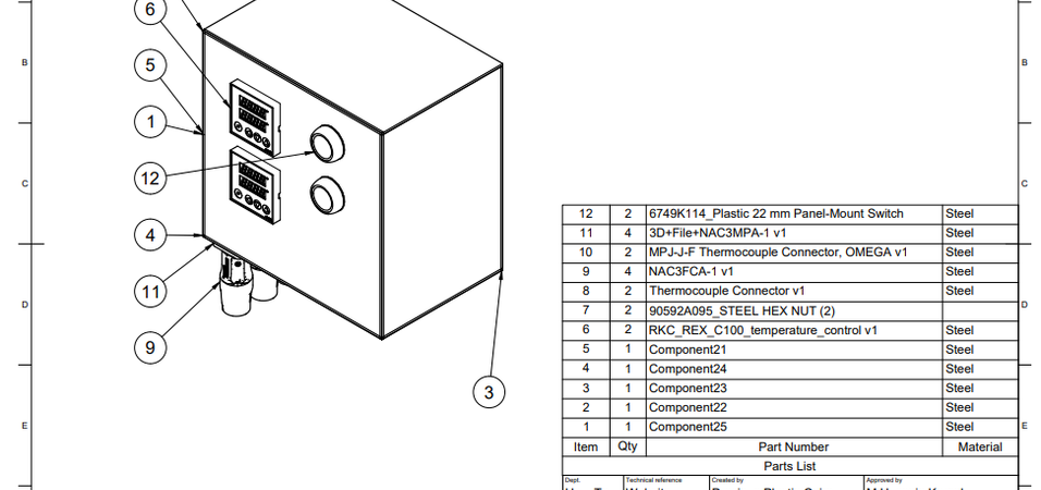 Step 4 Gallery image 1