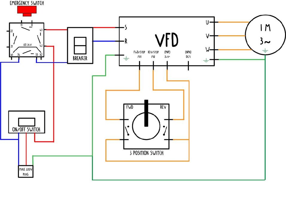 Step 5 Gallery image 1