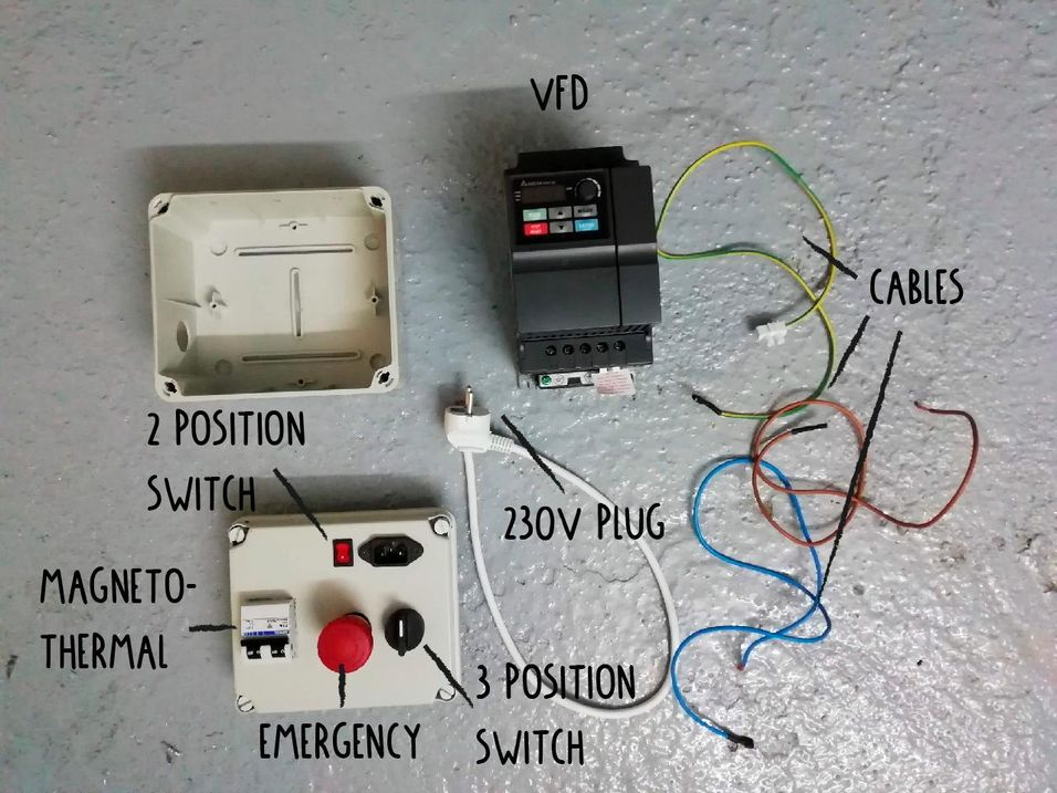 Step 1 Gallery image 1