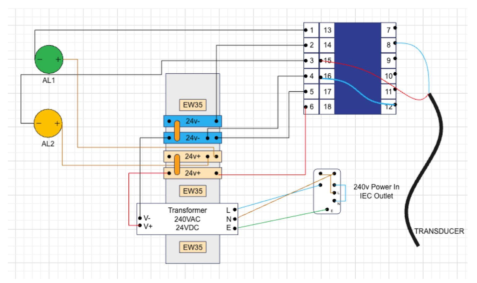 Step 2 Gallery image 1