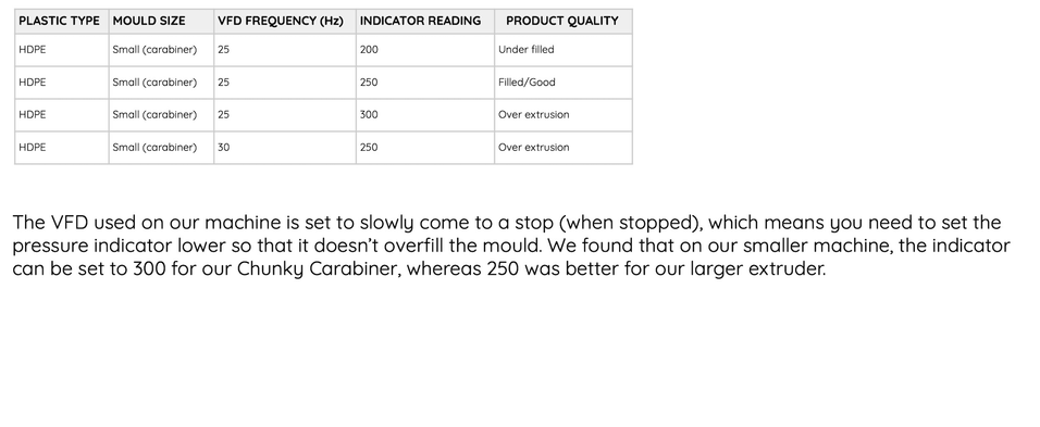 Step 5 Gallery image 1