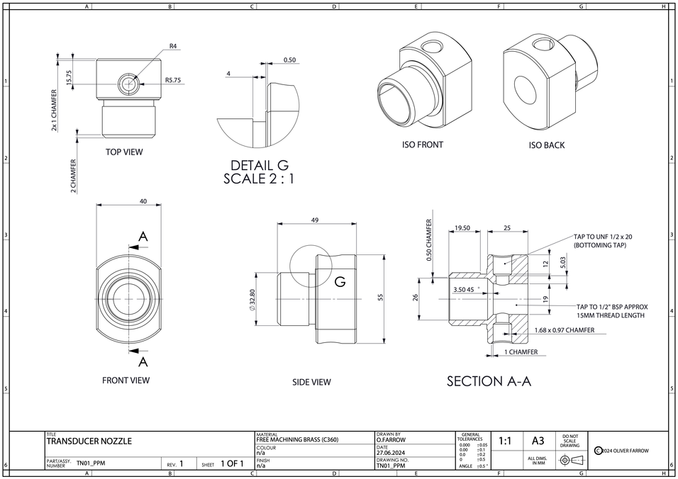Step 1 Gallery image 1