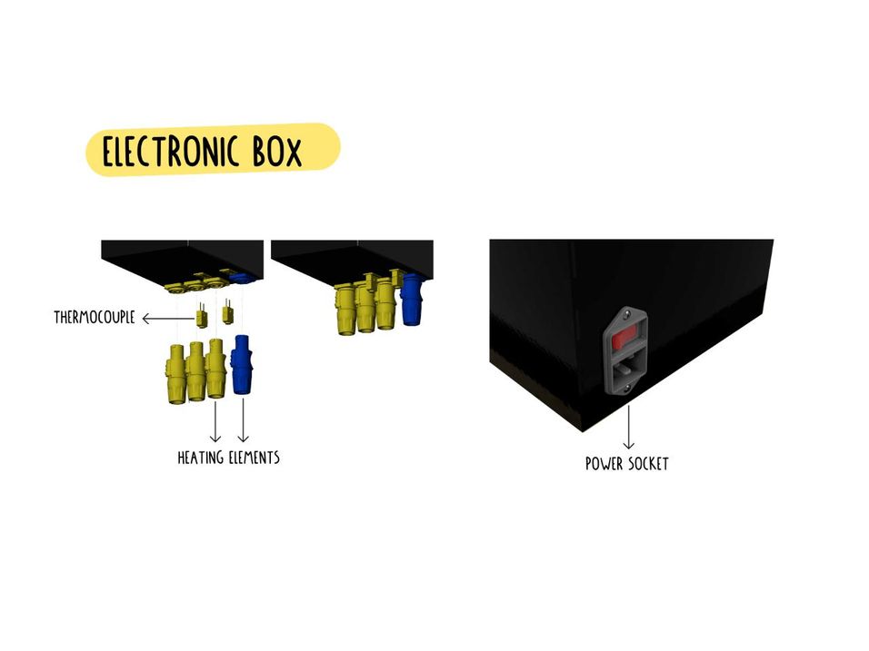 Step 2 Gallery image 1