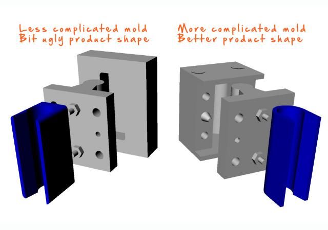 Step 10 Gallery image 2