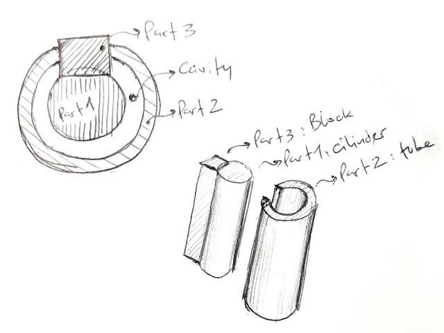 Step 4 Gallery image 1