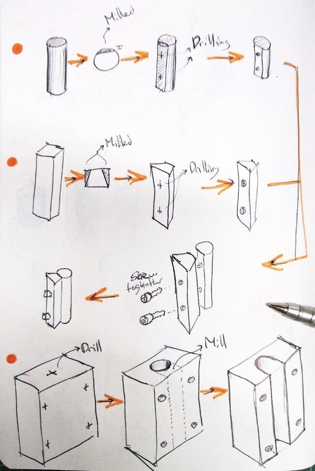 Step 9 Gallery image 1