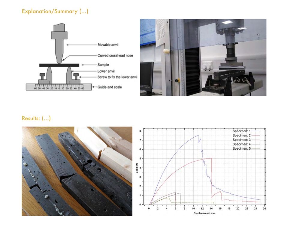 Step 11 Gallery image 1