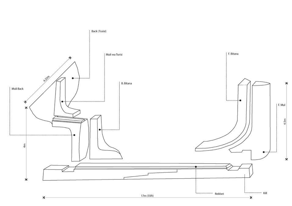 Step 3 Gallery image 2