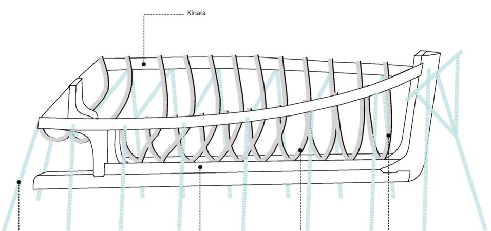 Step 3 Gallery image 3
