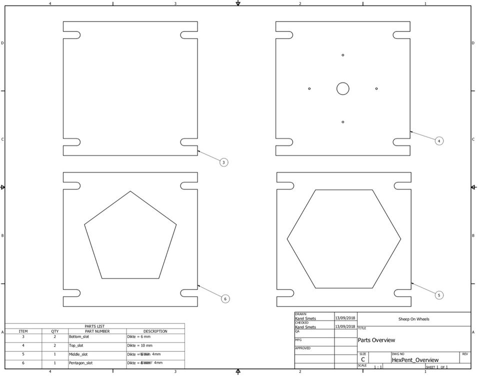 Step 1 Gallery image 1