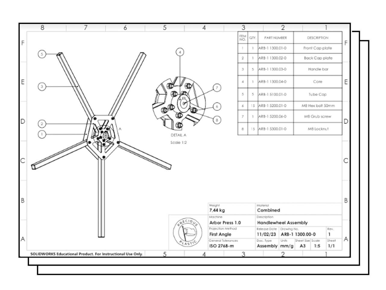 Step 1 Gallery image 1