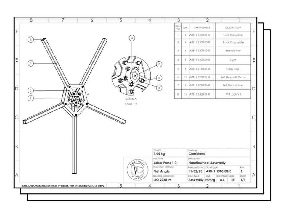 Step 1 Gallery image 1