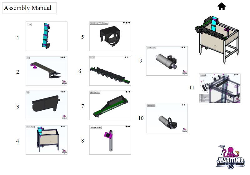 Step 2 Gallery image 1