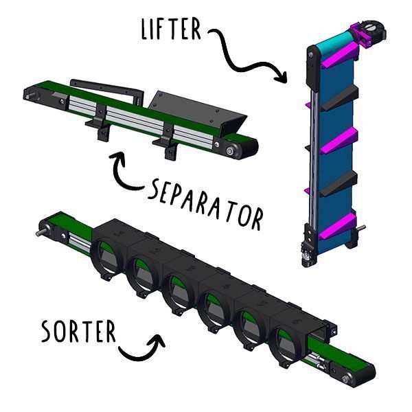 Step 3 Gallery image 1