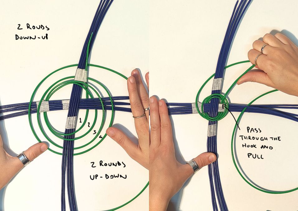 Step 2 Gallery image 2