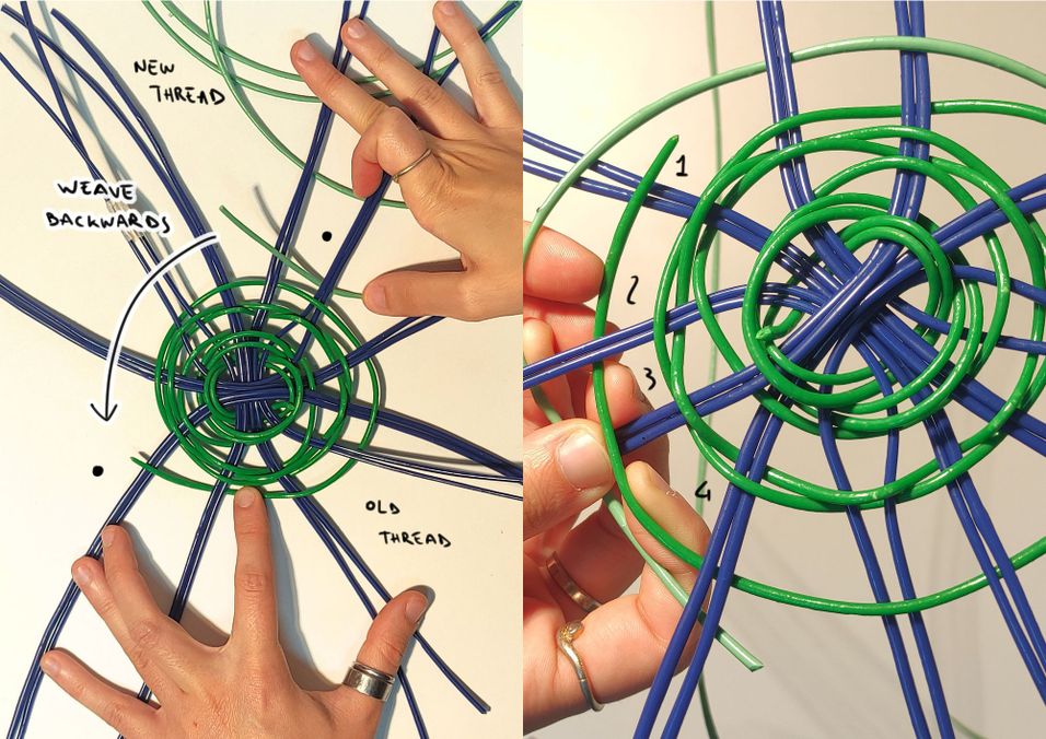 Step 3 Gallery image 1