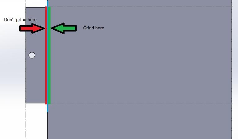 Step 2 Gallery image 3