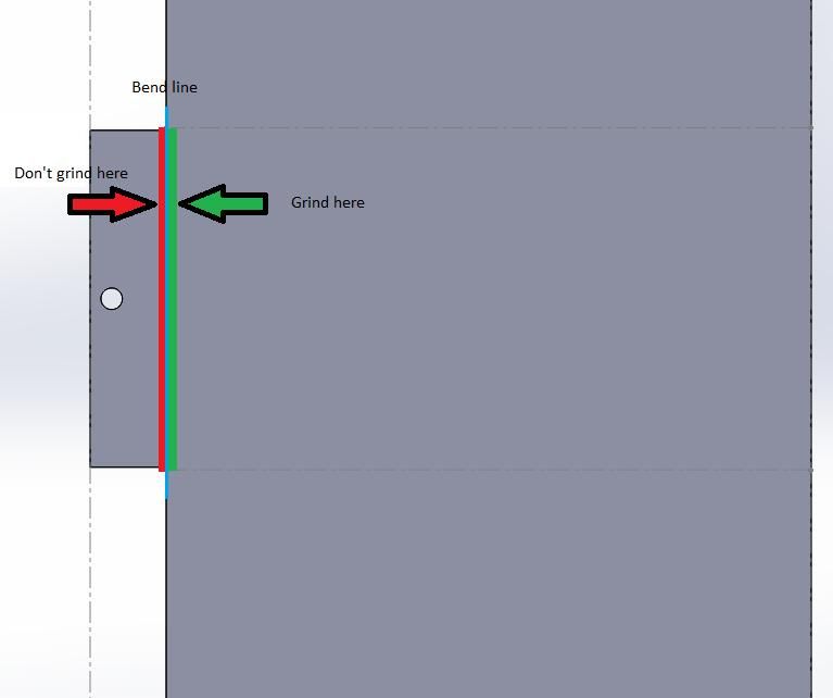 Step 2 Gallery image 3
