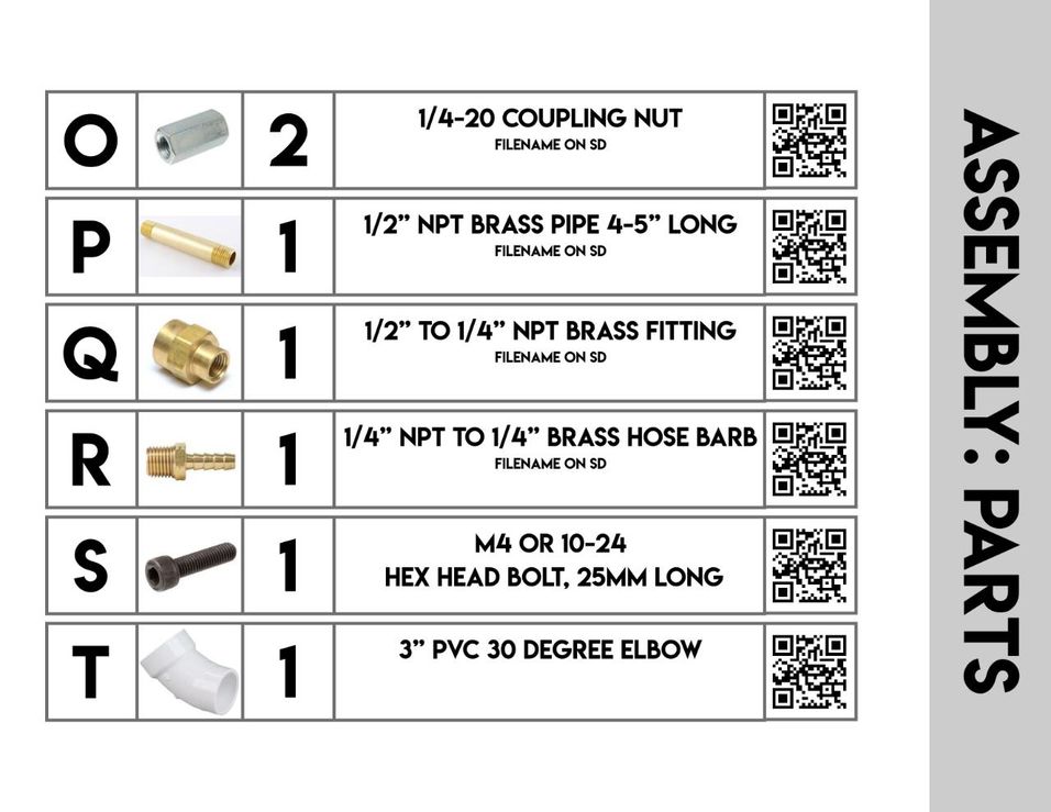 Step 2 Gallery image 3