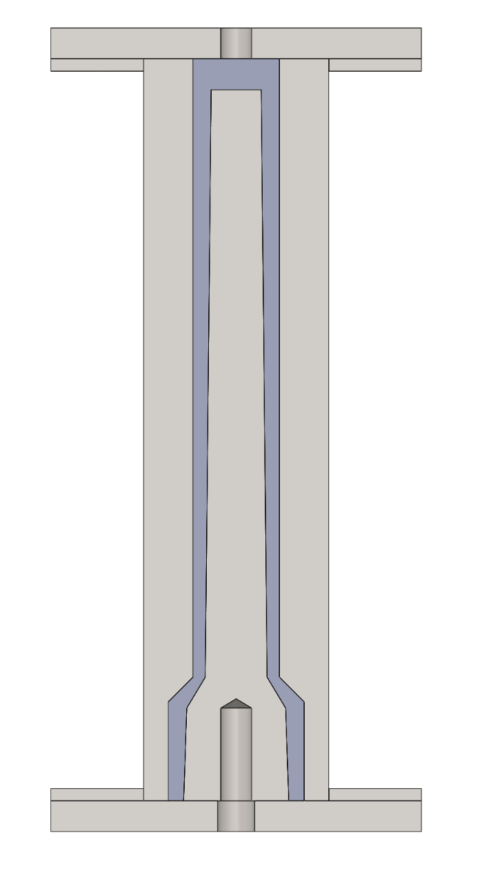 Step 2 Gallery image 3