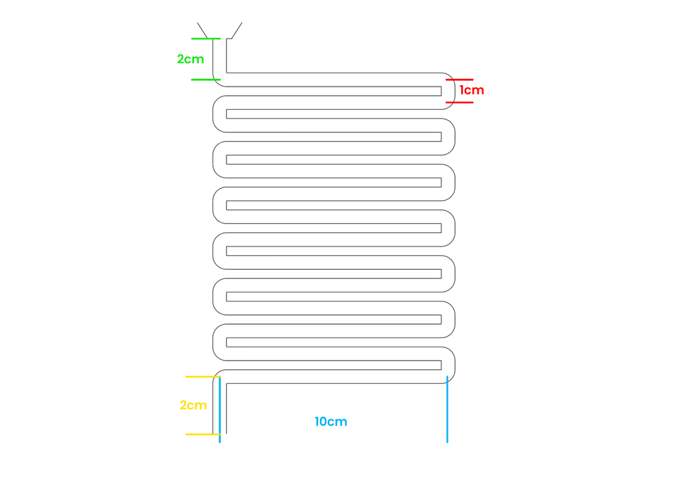 Step 3 Gallery image 2