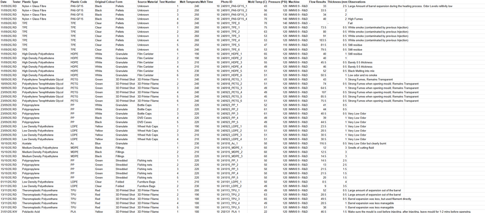 Step 8 Gallery image 1