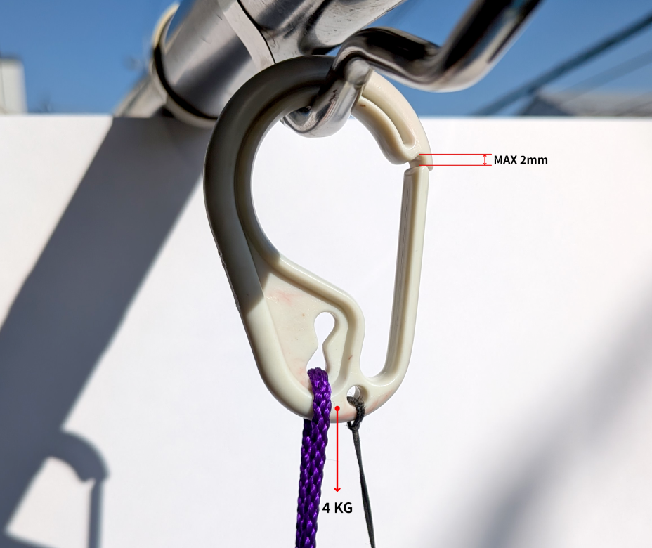 Step 1 Gallery image 4