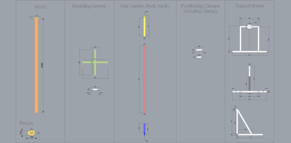 Step 2 Gallery image 1